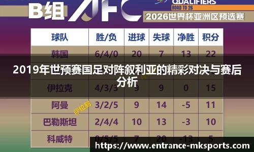 2019年世预赛国足对阵叙利亚的精彩对决与赛后分析