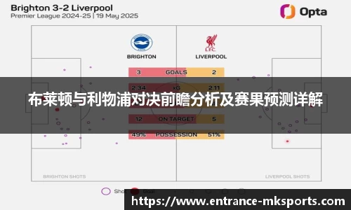 布莱顿与利物浦对决前瞻分析及赛果预测详解