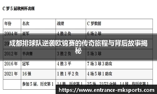 成都排球队逆袭欧锦赛的传奇旅程与背后故事揭秘