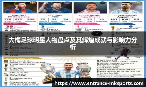 大梅足球明星人物盘点及其辉煌成就与影响力分析