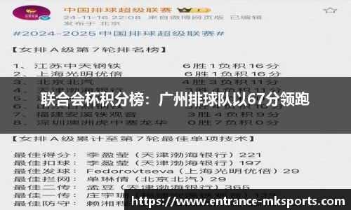 联合会杯积分榜：广州排球队以67分领跑