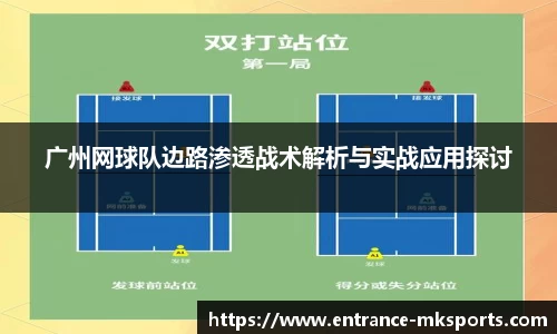 广州网球队边路渗透战术解析与实战应用探讨